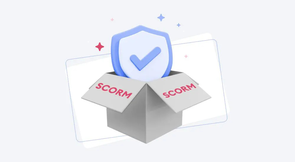 SCORM Testing SCORM Testing