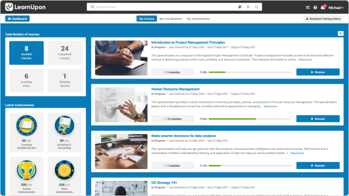 LearnUpon LearnUpon LMS