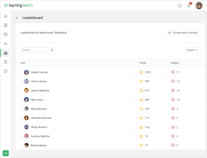 Gamification in iSpring Learn iSpring Learn Leaderboards