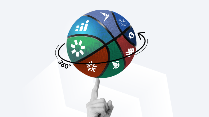 360-degree feedback software 360-degree feedback software